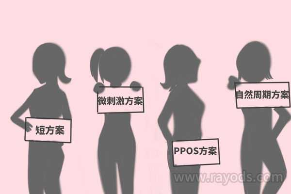 广州大学生代孕,试管婴儿有几种方案？如何进行选择？_西安供卵选性别_试管什